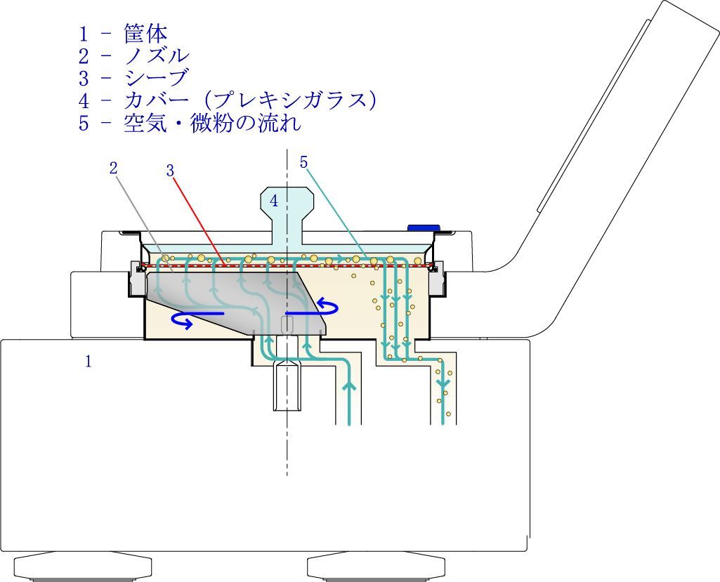 ポール様確認用 楽天市場】アース アースジェット 450mL ( 161314 ) アース製薬(株